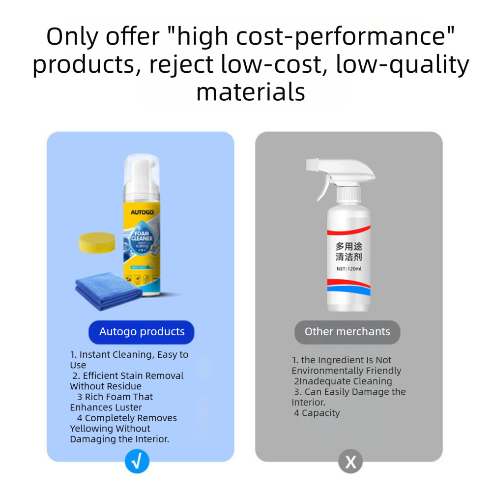 Multipurpose Foam Cleaner For  - đánh giá và giá Sneaker Care Products